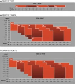 Korte Broeken 2XU Core Compression Shorts -Craft Verkoop 2xu core compression shorts 521862 ma3851b blknro 960